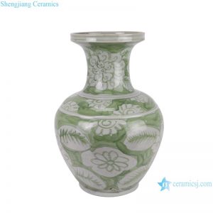 RZSX97-A Jingdezhen porcelain Excellent quality hand-painted decorative ceramic vase